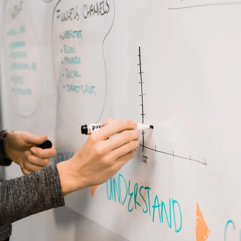 السبورة الجدارية اللاصقة